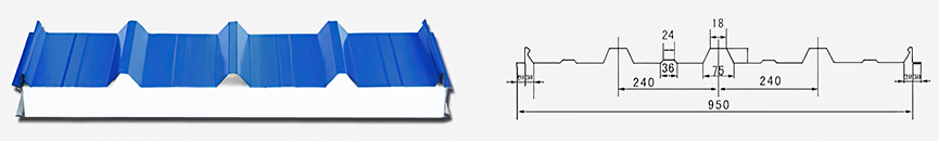 Деталі сендвіч-панелей типу EPS для даху